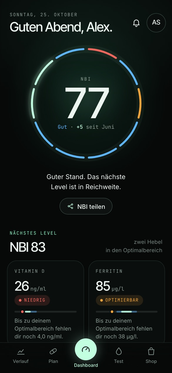 heltra App: Dashboard mit NBI und nächstem Level